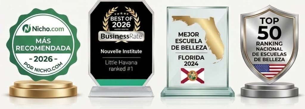 Premios y reconocimientos de Nouvelle Institute: Nicho.com Más Recomendada 2026, BusinessRate ranked #1 Little Havana, Mejor Escuela de Belleza Florida 2024, Top 50 ranking nacional de escuelas de belleza.
